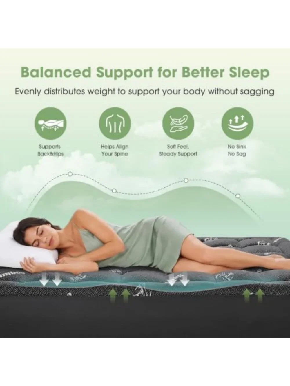 Cooling Twin XL Mattress Pad Topper - Ultra Soft Bamboo, Breathable, Deep Pocket